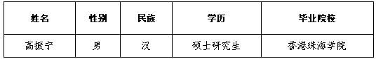 微信截圖_20250310172538.jpg 微信截圖_20250310172538.jpg